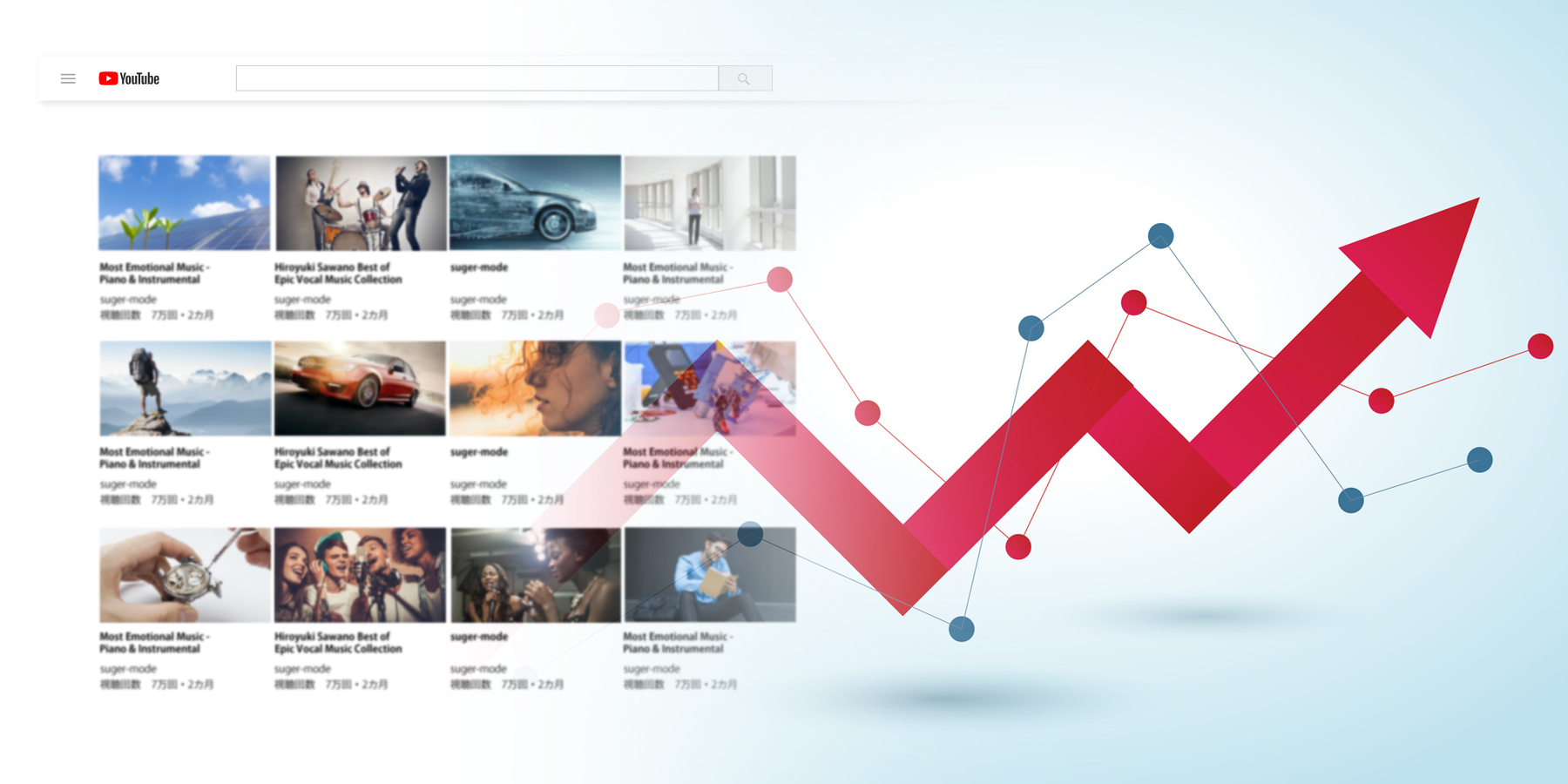単にホームページ上に掲載するのみならず、youtubeを通じて御社のサービス紹介動画を配信。